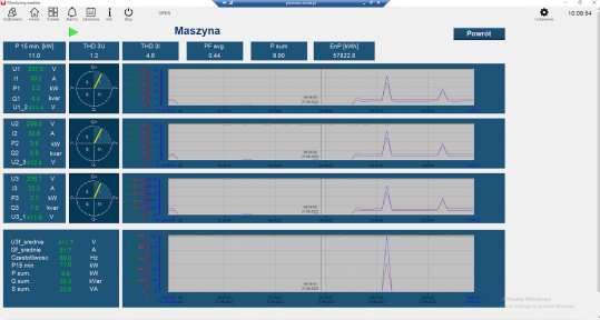 Media monitoring system  for about 550 measuring points.